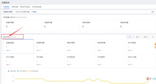 電商商家后臺數(shù)據(jù)中心產(chǎn)品設(shè)計指南 數(shù)據(jù)交易服務(wù)